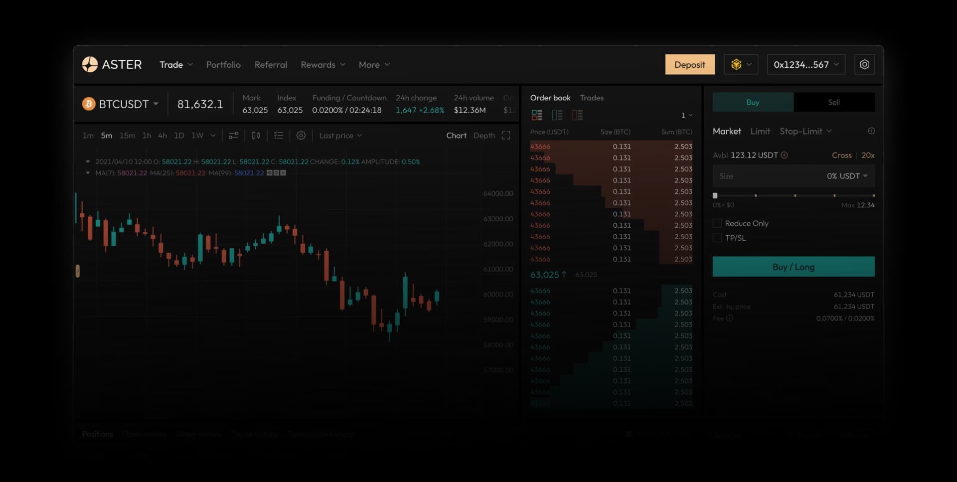 Рабочая область биржи