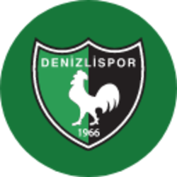 Denizlispor Fan Token