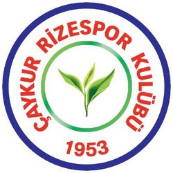 Rizespor Token