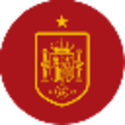 Spain National Fan Token